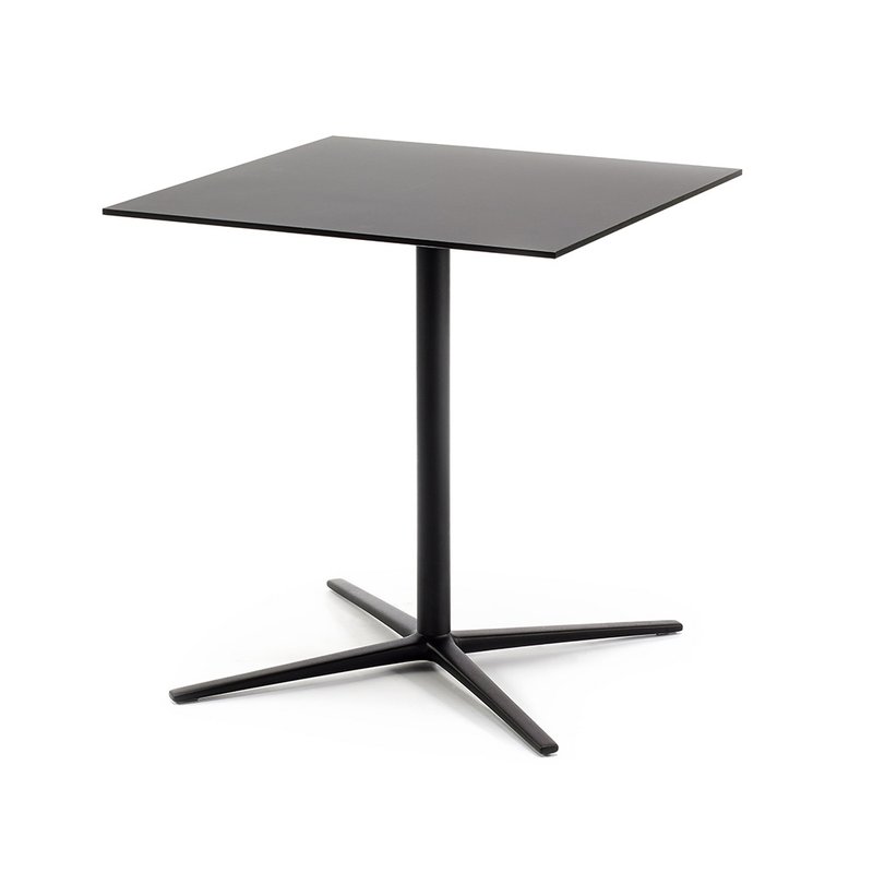 Loop table - Image 3